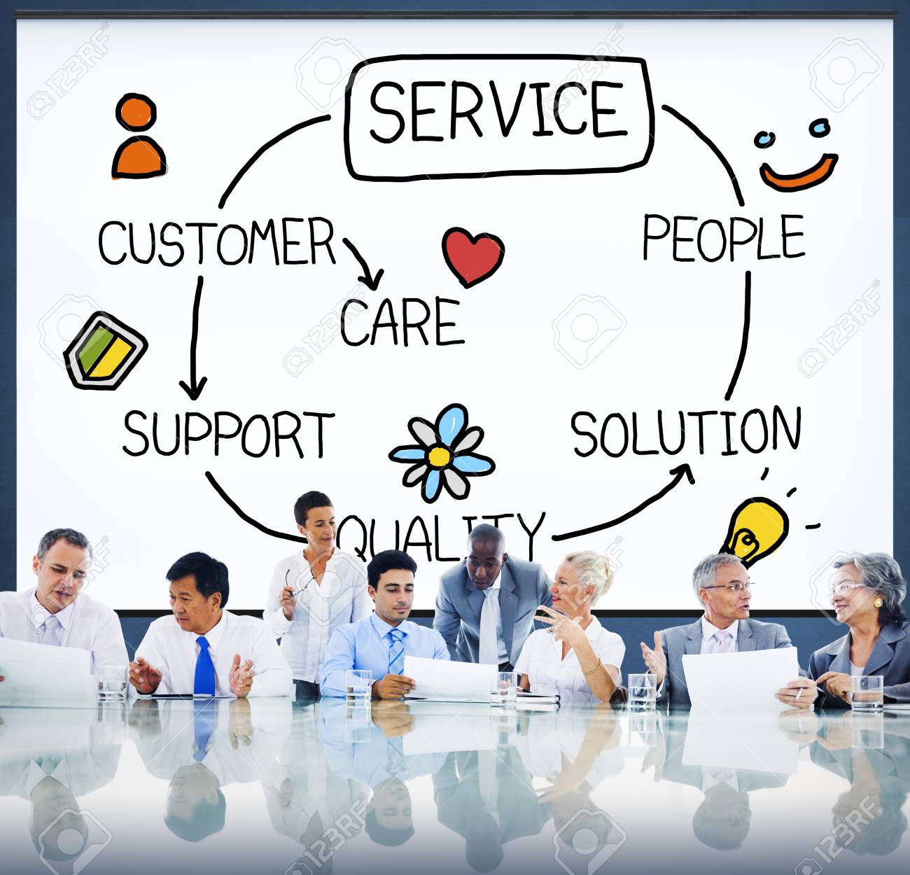 Hospitality & Support